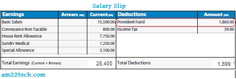 Provident fund as shown on Salary Slip