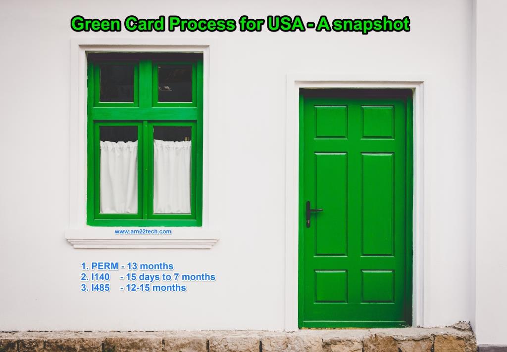 get usa green card process h1b employer sponsorship am22 tech