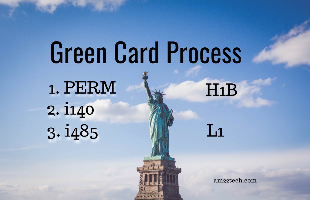 usa green card process employment