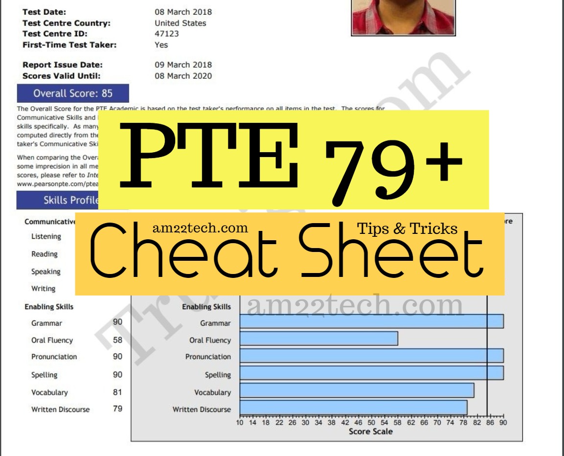 Ielts Band Chart