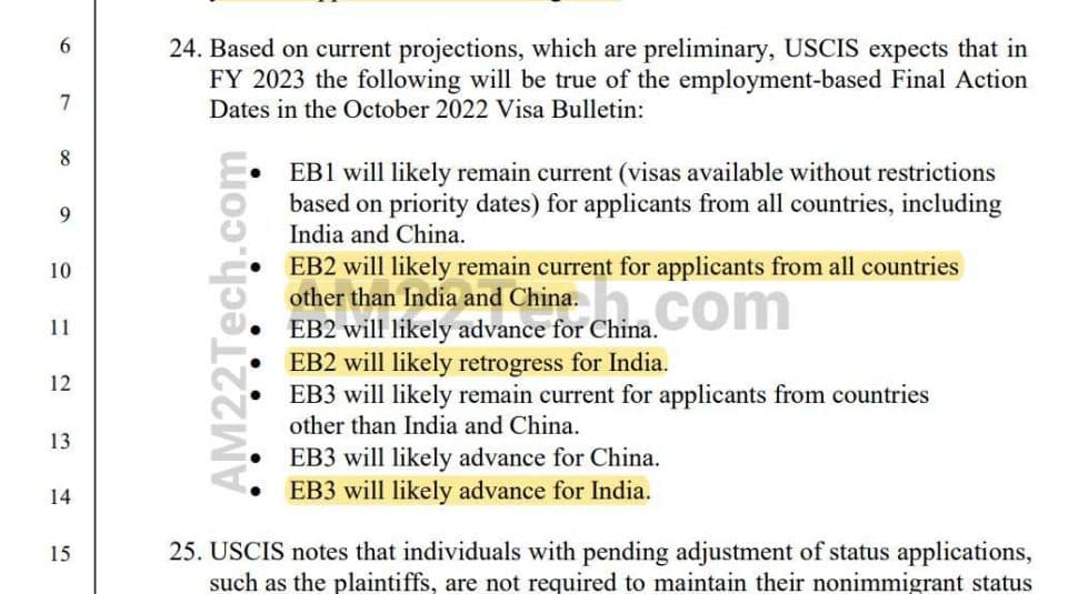 USCIS Estimates Oct 2022 bulletin