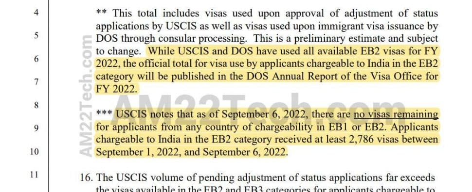USCIS has used all available employment based GC numbers in 2022