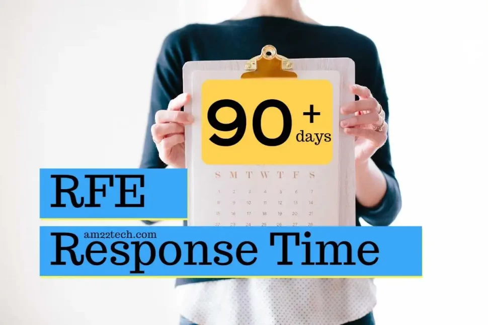 USCIS RFE response review processing time