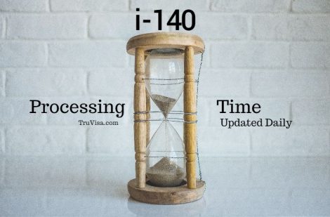 Current I140 Processing Time Nebraska Texas Usa