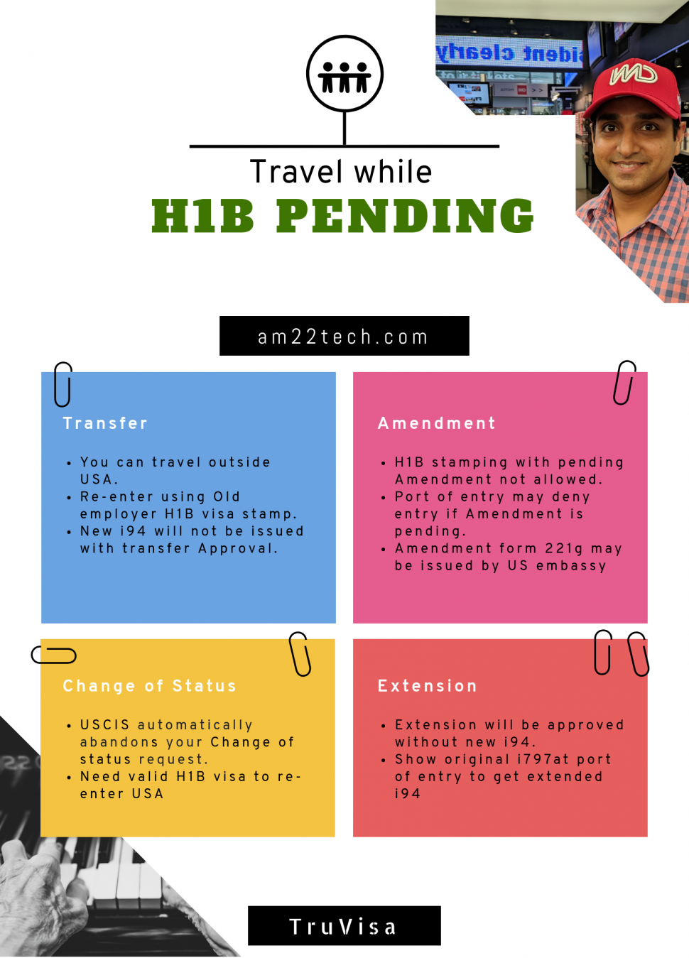 Travel risks while H1B is pending