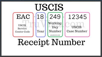 USCIS Receipt number status i797 notice