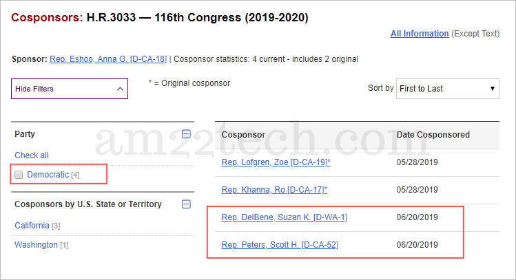 HR 3033 co-sponsor Increase