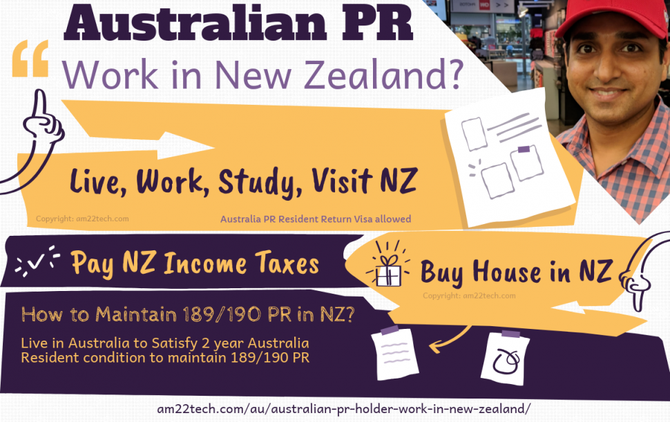 Australia PR Holder can work in New Zealand