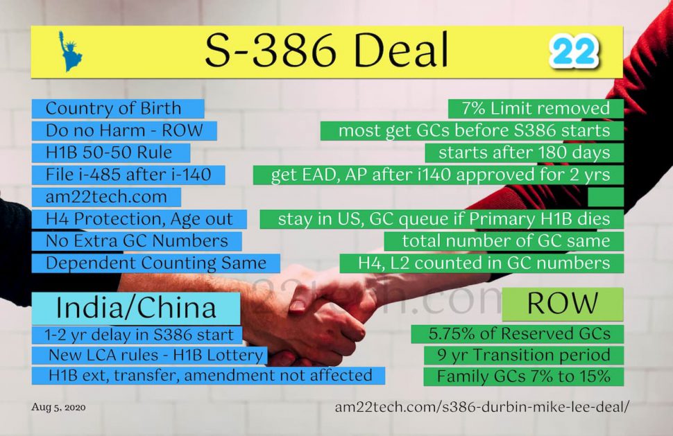 S386 Lee Durbin deal Dec 2020
