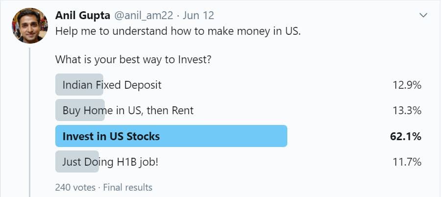 Where do Indians in USA invest to make money