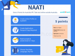 How to take NAATI test and get 5 extra points for Australia PR