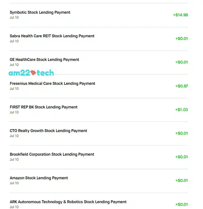 Robinhood Stock lending payments for Amazon