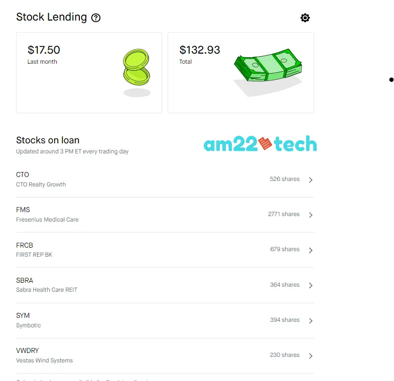 Robinhood stock lending